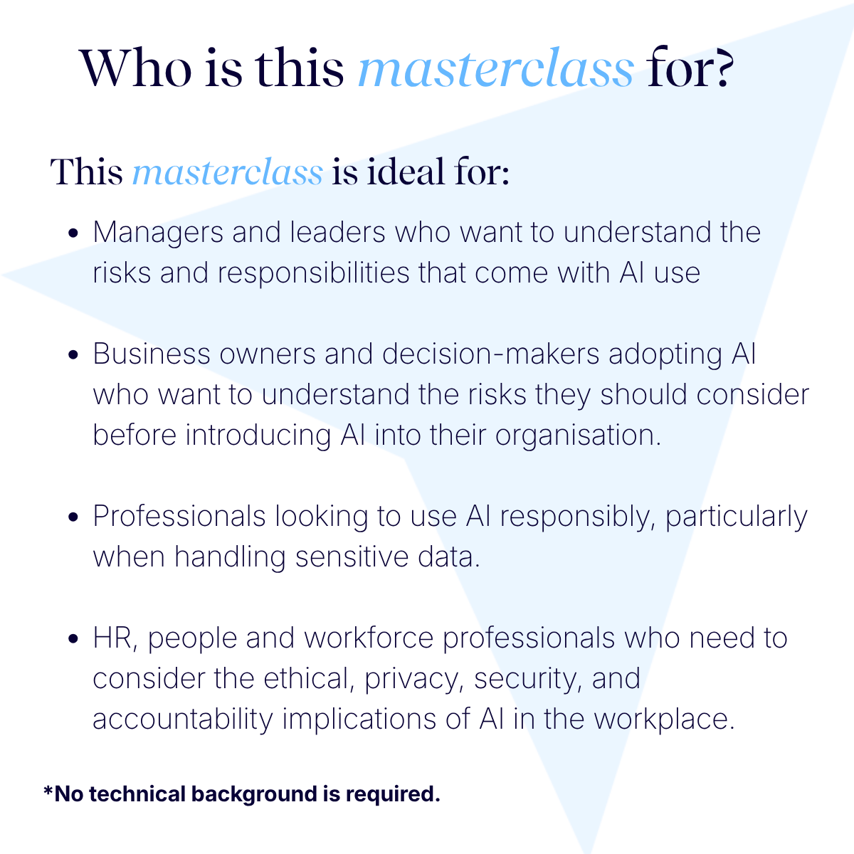 AI Ethics, Risk, Governance and Responsibility