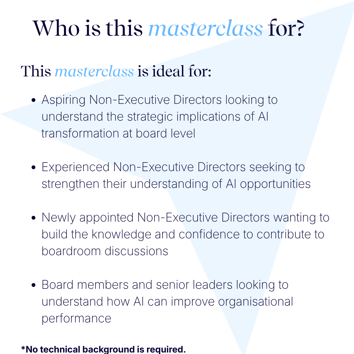 Digital and AI Governance